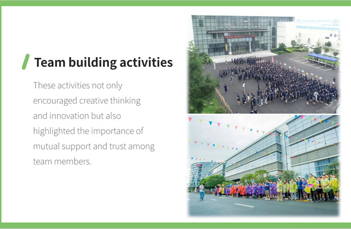 Attività di team building