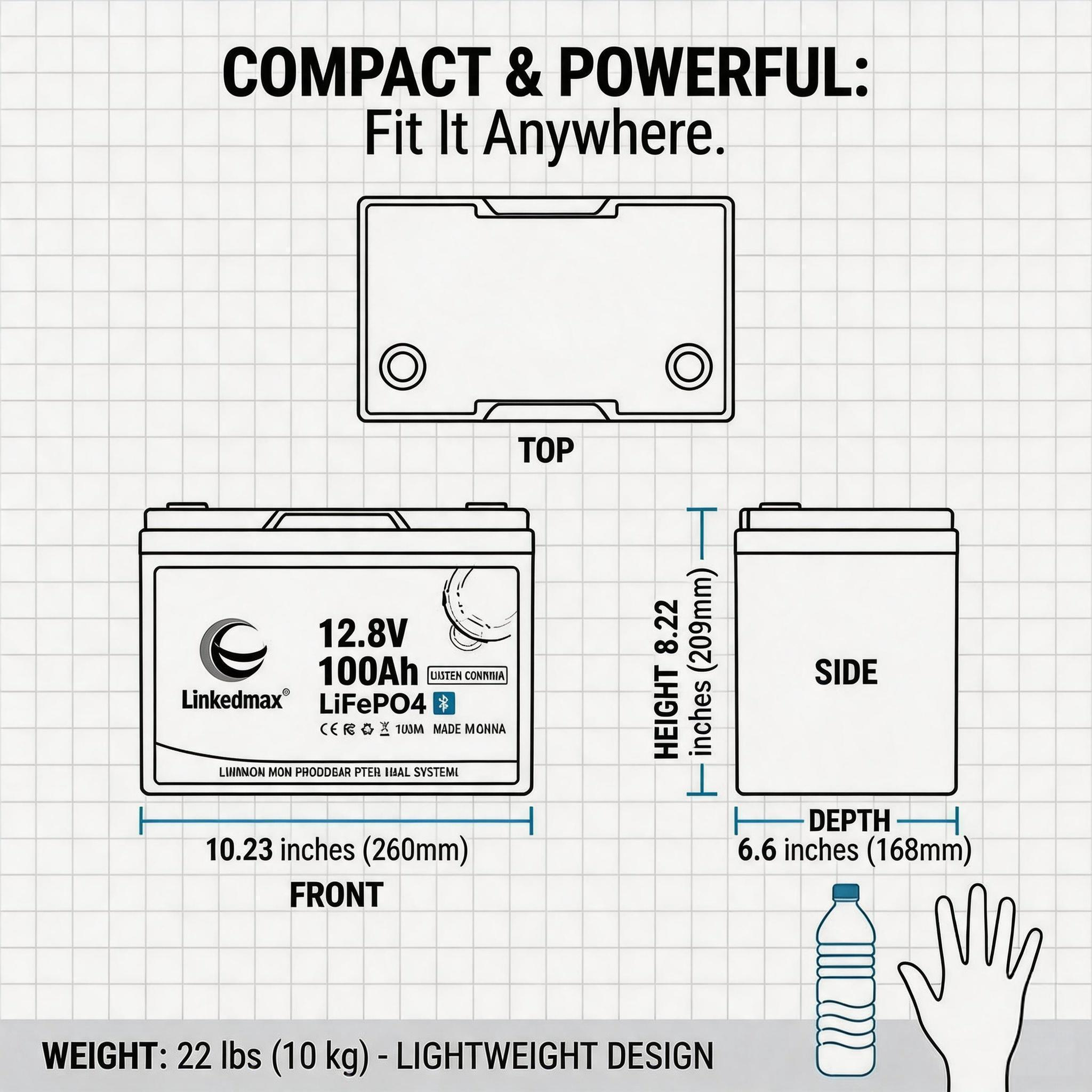 12.8V300Ah