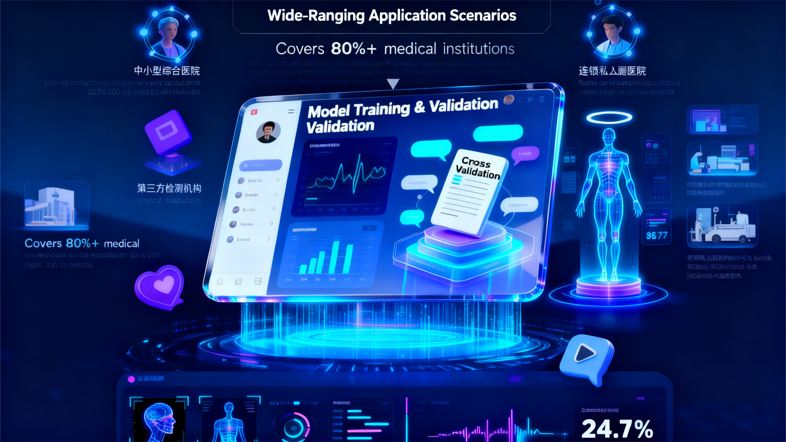 Telemedicine AI Telemedicine AI