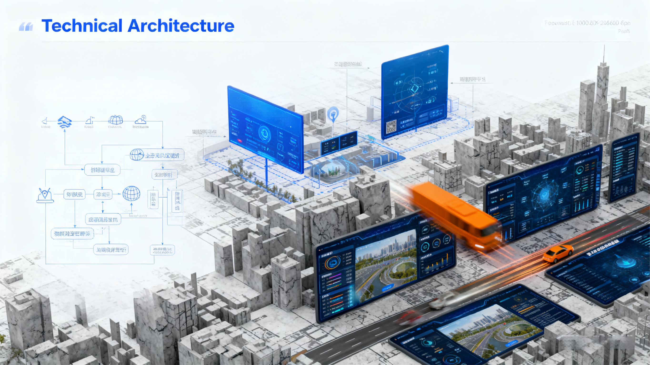 Urban Mobility Digital Twin Urban Mobility Digital Twin