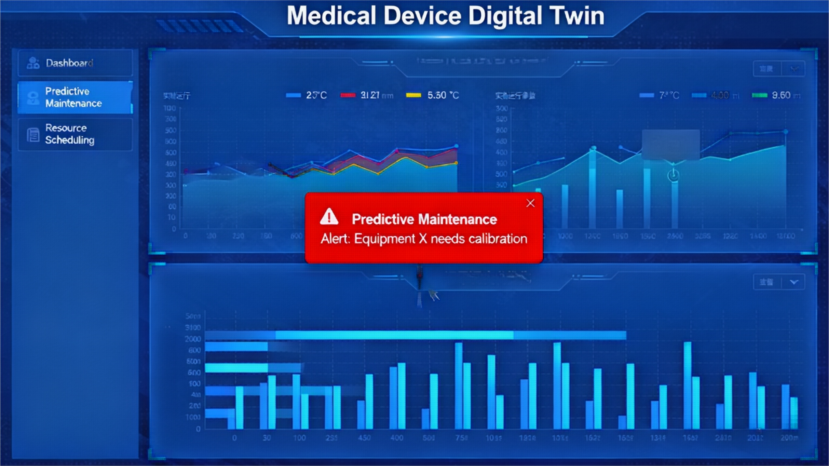 AI-Enabled Medical Digital Twin