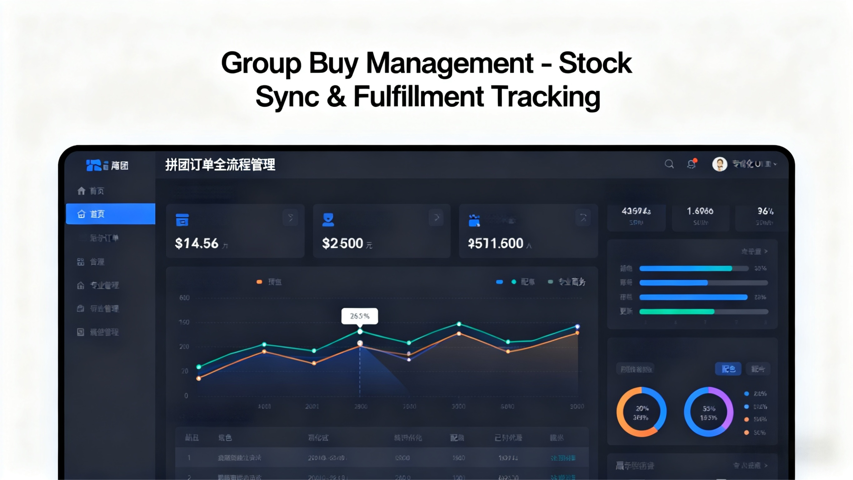 influencer order management system