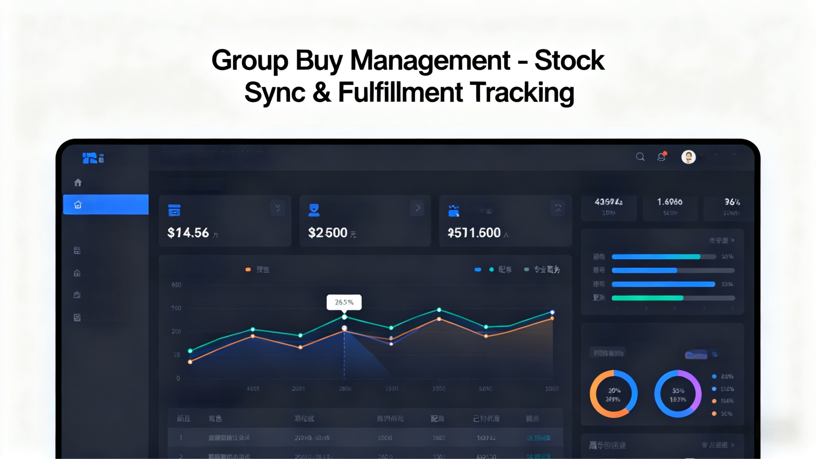 influencer order management system
