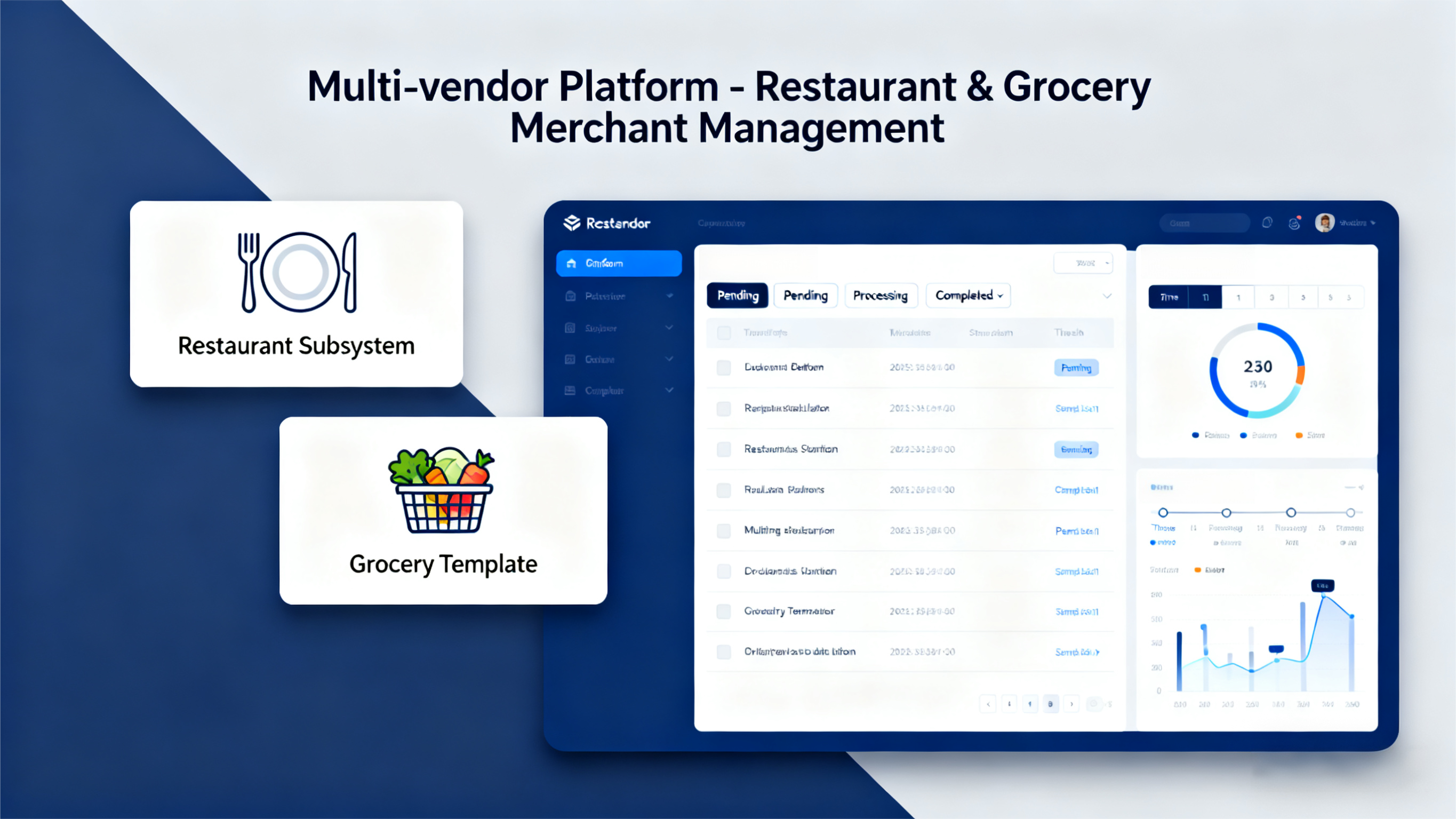 Online ordering system for restaurants Online ordering system for restaurants