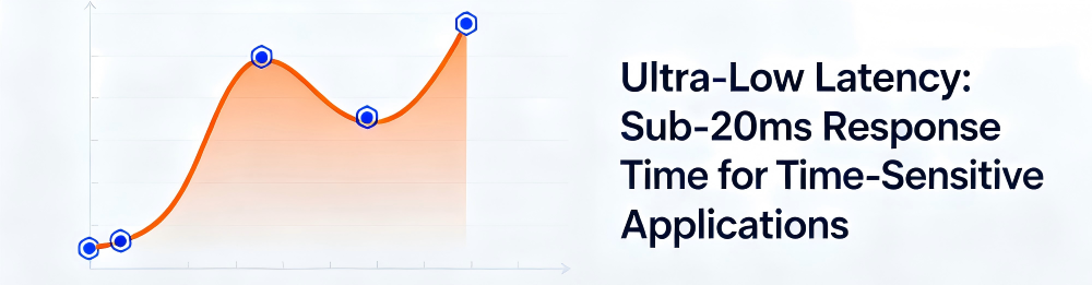 Edge Availability Zone (Edge AZ) Edge Availability Zone (Edge AZ)