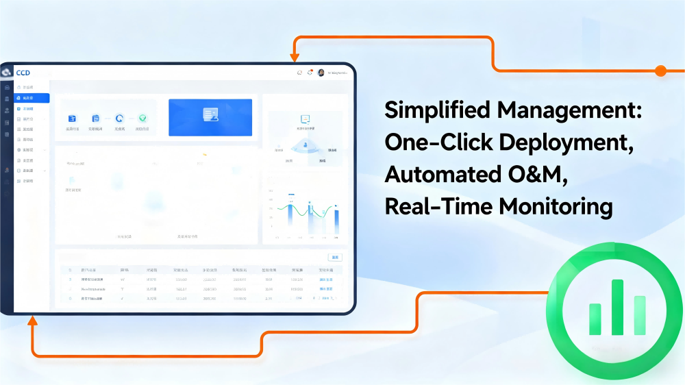 On-premises Dedicated Cluster