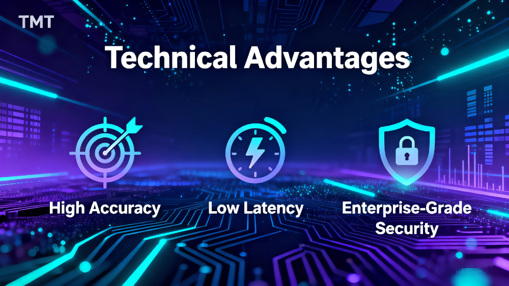 Online Machine Translation