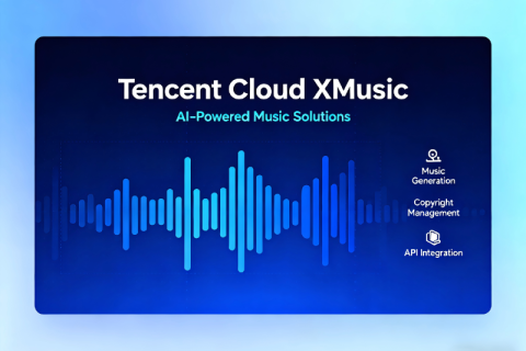 Plataforma de música inteligente