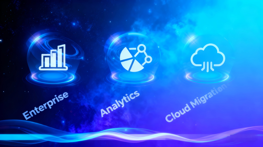 Cloud SQL Server Backup & Recovery