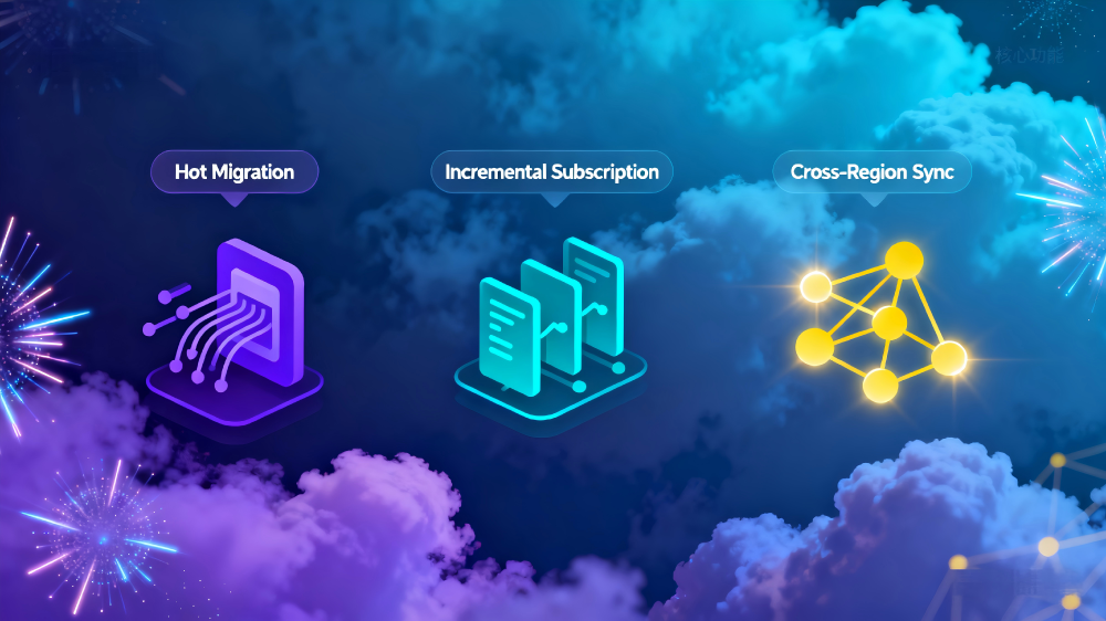 Cross-Cloud Data Transfer