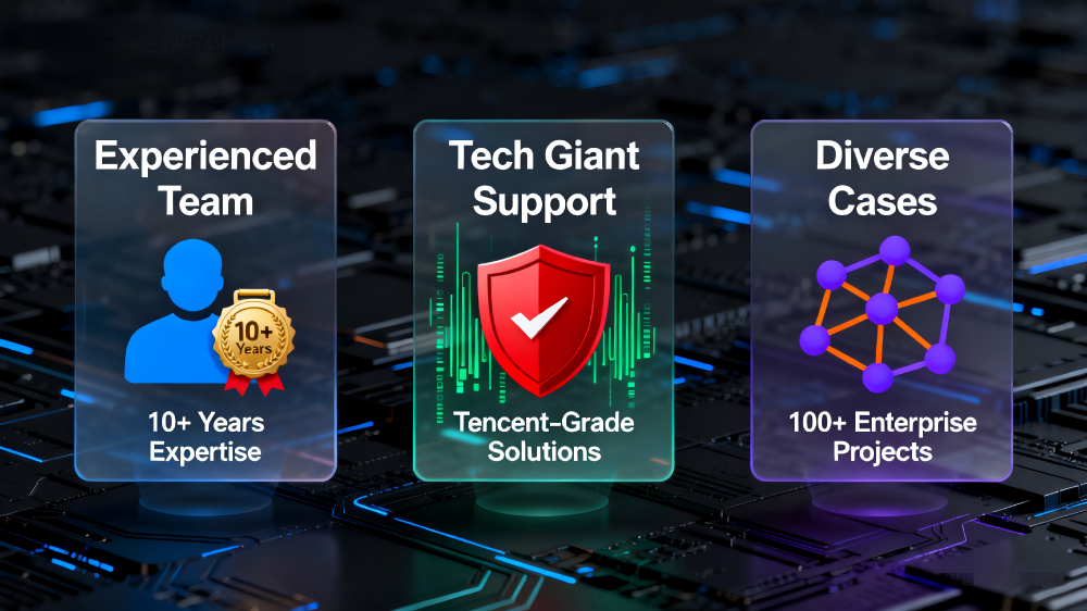 Fully Managed Database Expert Services