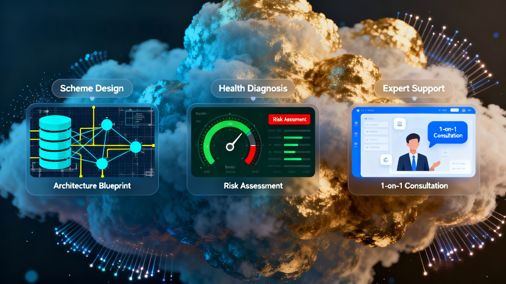 Database Migration Expert Services