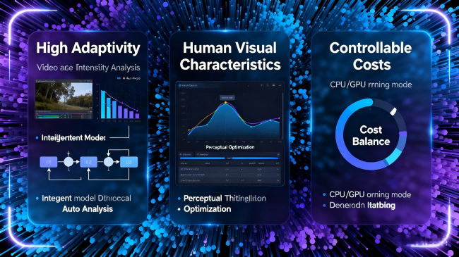 Game Video On-Demand