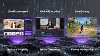 Global Acceleration Nodes