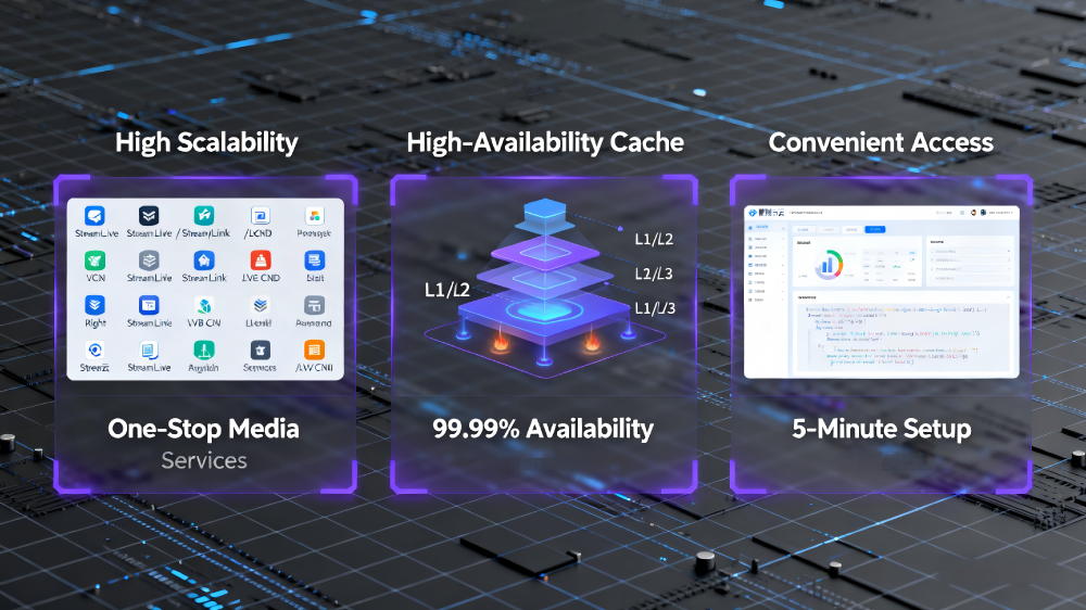 Multi-protocol Active-Standby Stream Input
