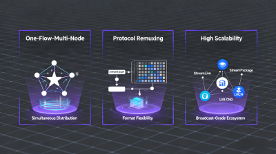 E-Sports Live Transmission