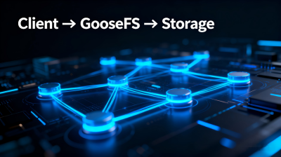 Multi-data Source Support