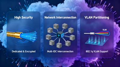 Reliable Disaster Recovery