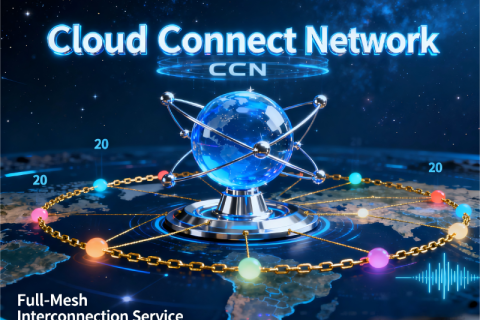 Cloud Connect hálózat