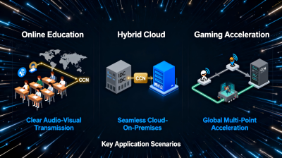 Automatic Route Learning