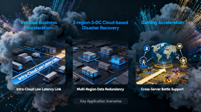 Peering Connection (PC)