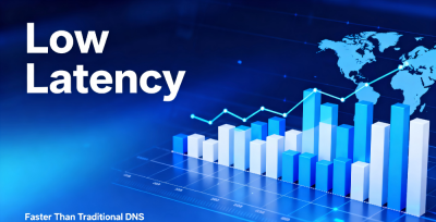 Security Anti-Hijacking Security Anti-Hijacking