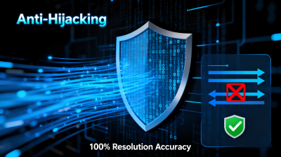 Global Domain Resolution