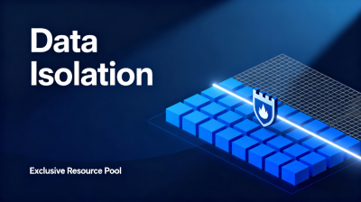 Subdomain Recursive Resolution
