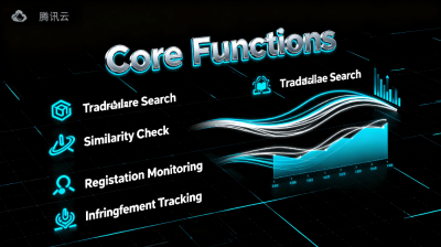 High Definition and Smooth