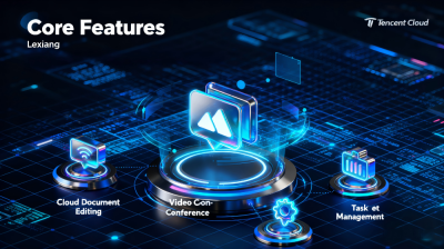 Organizational Knowledge Base