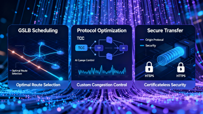 Protocol Optimization