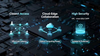 Cloud-Edge Collaboration
