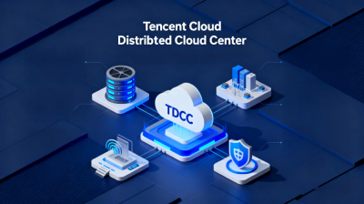 Multi-Cloud and Multi-Cluster