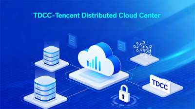 High Availability and Disaster Recovery