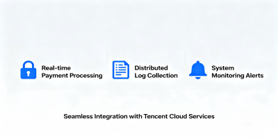 Triple-Replica Storage