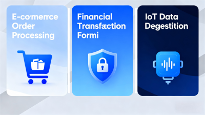 Message Security and Reliability