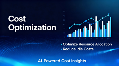 Cloud Resource Governance