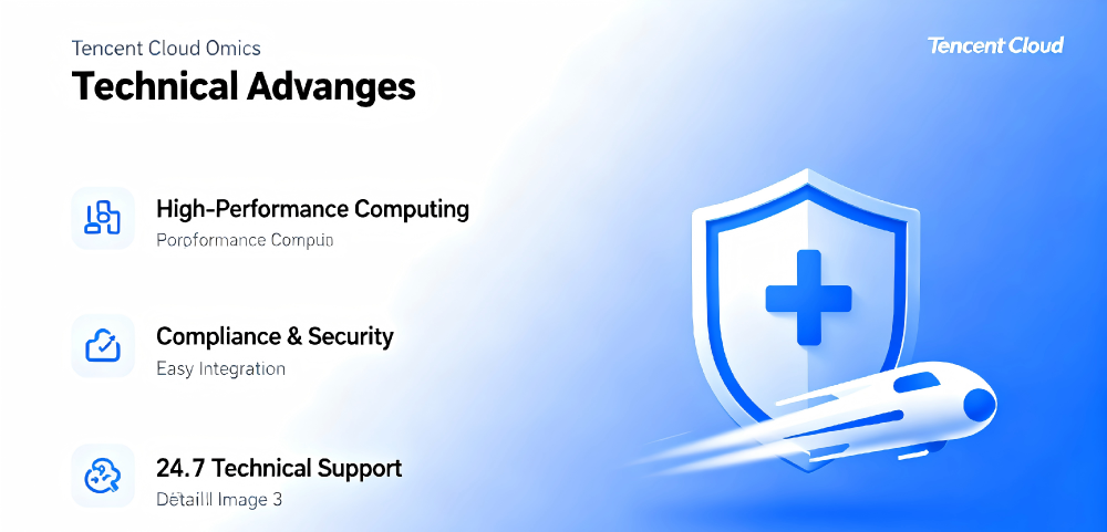 Efficient Collaboration Between Storage and Computing