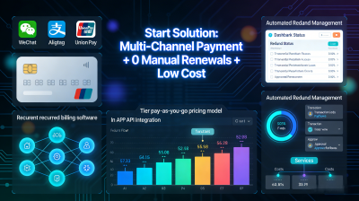 Recurring Billing Software