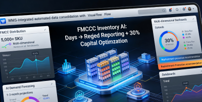 AI-Powered Inventory Reporting Software