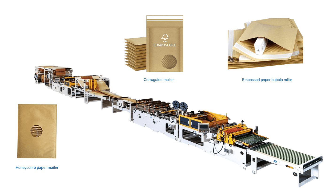 Honeycomb Paper Envelope Production Line