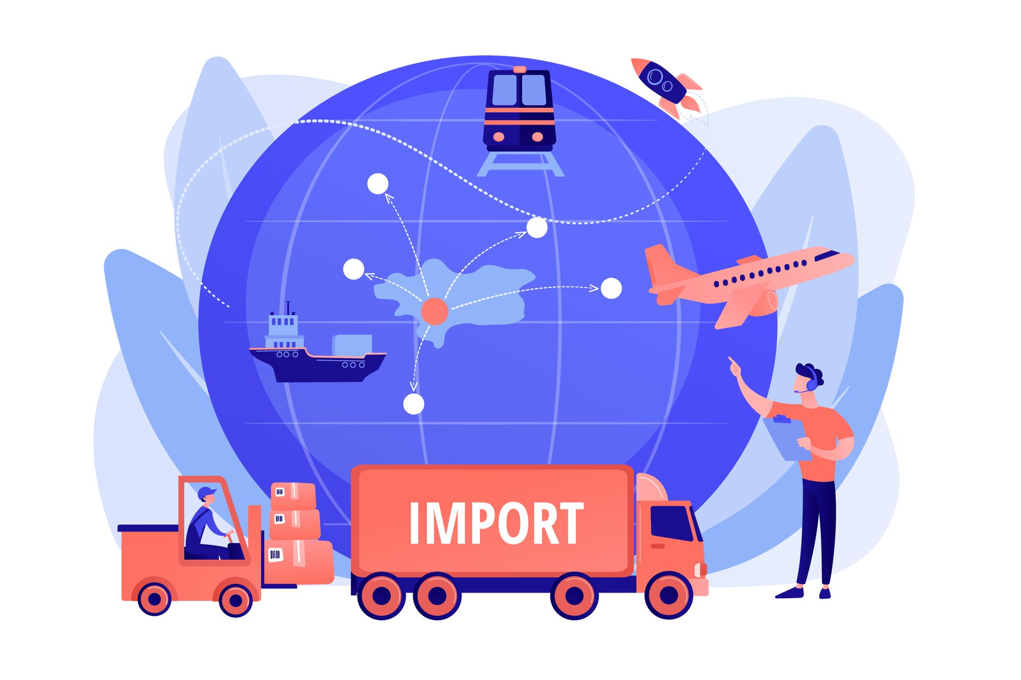Import