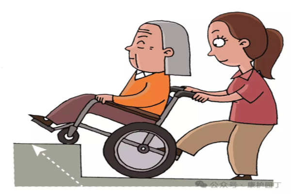 How to Use Wheelchairs Correctly for Hemiplegic Patients
