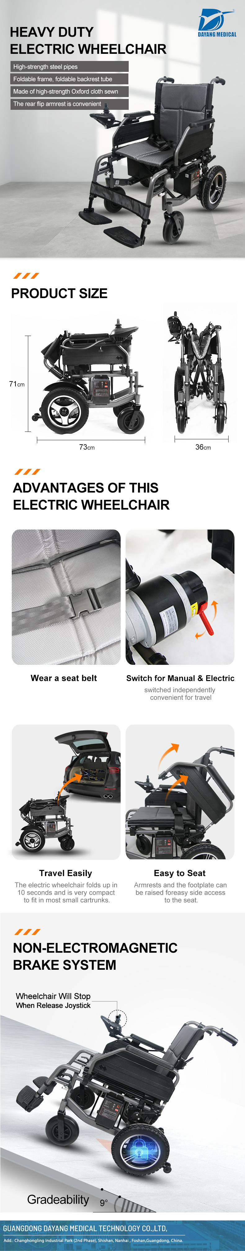 Electric wheelchair
