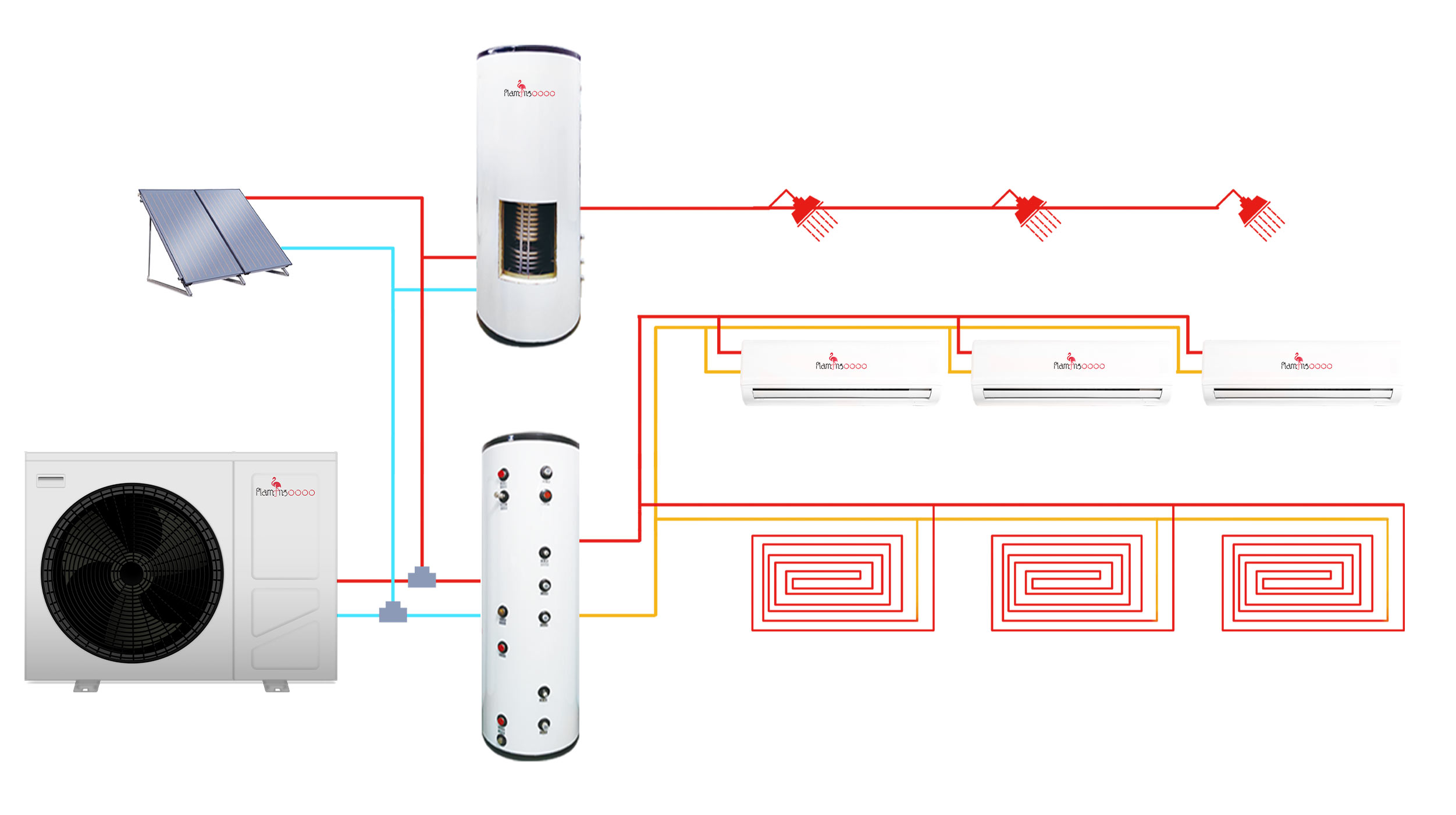 10KW Heat Pump