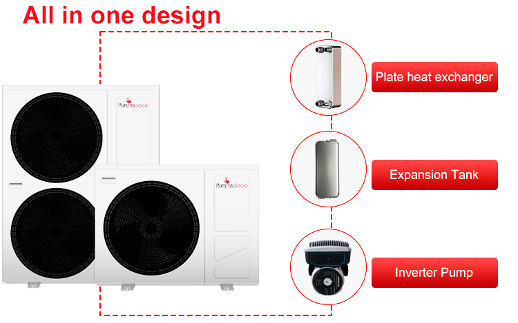 Air Heat Pump