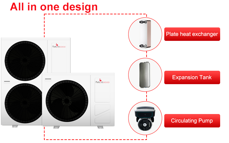 Domestic Heat Pump