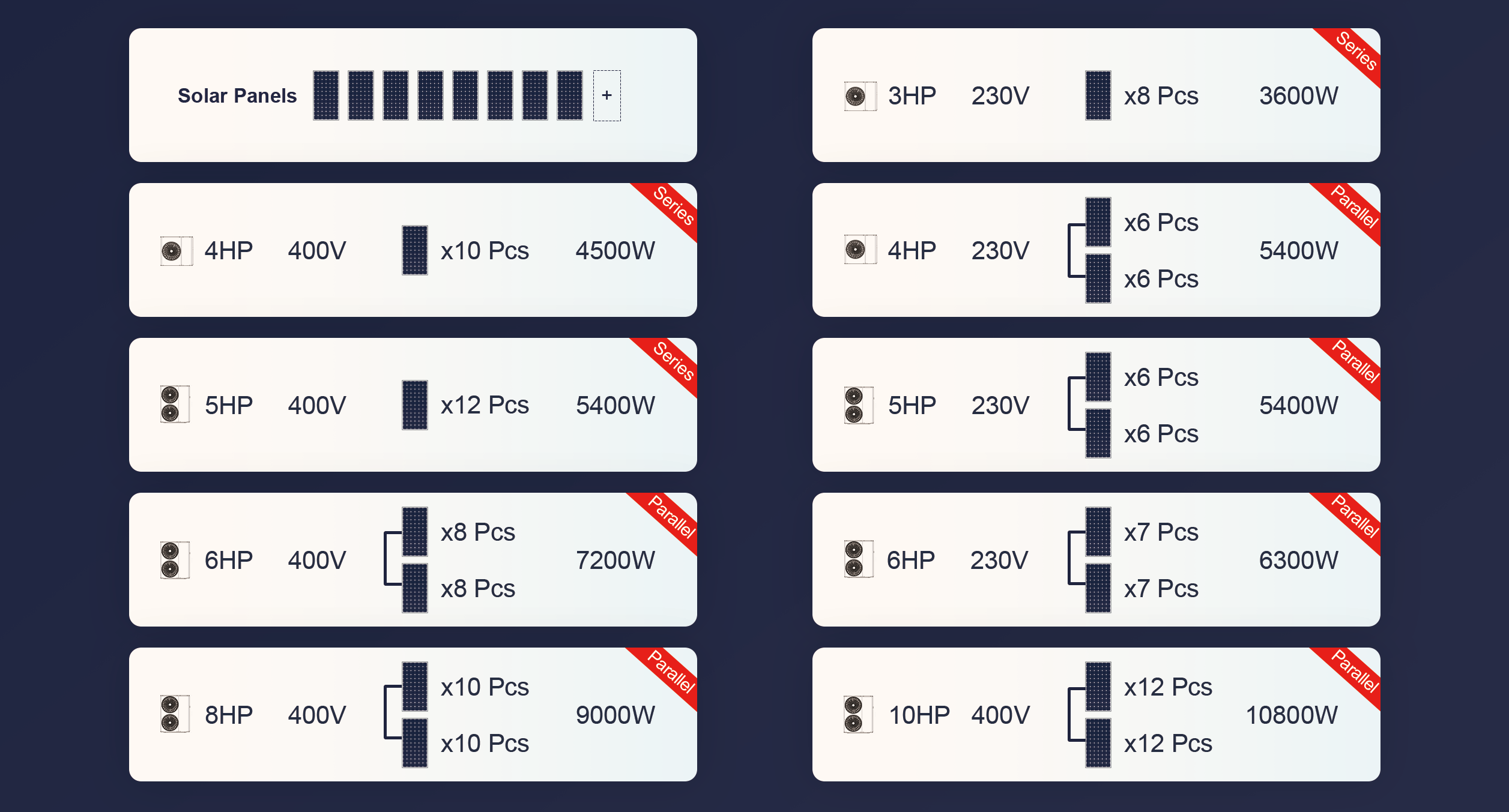 Heat Pump For Home