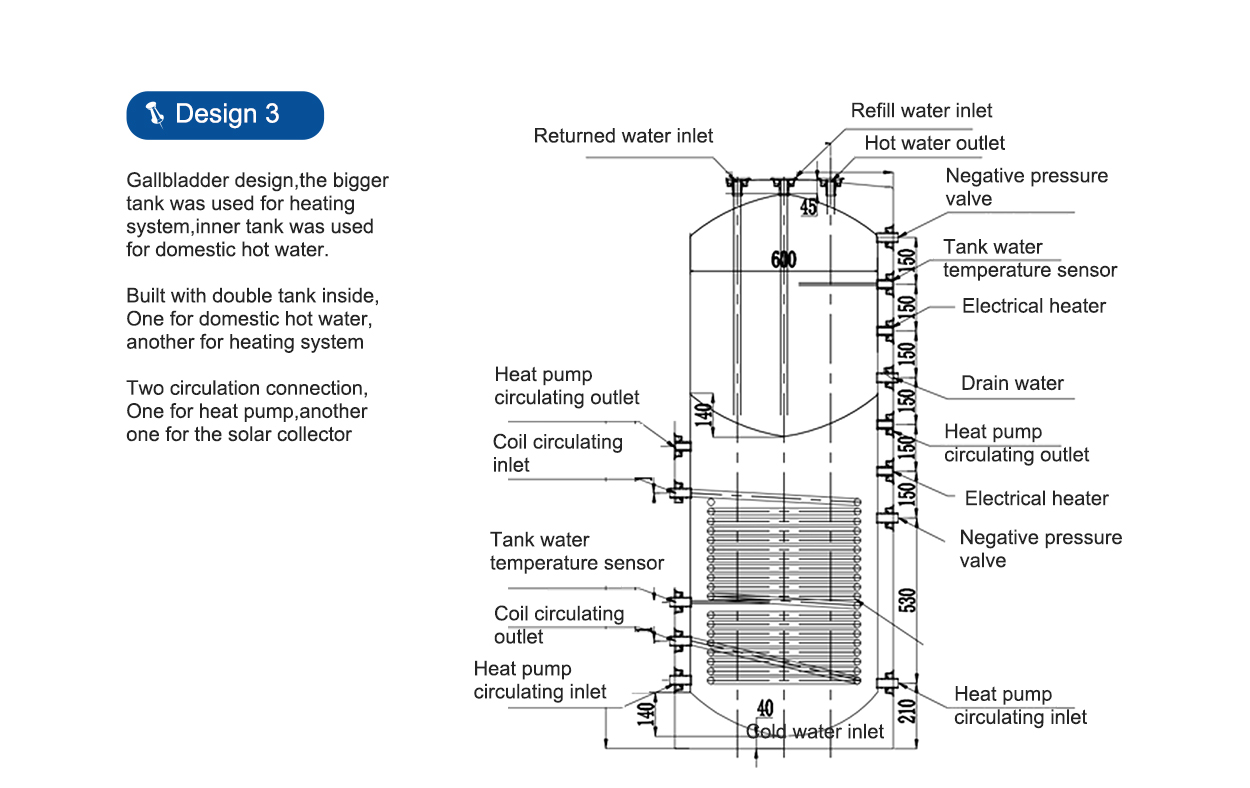 Stainless Steel Water Storage Tanks