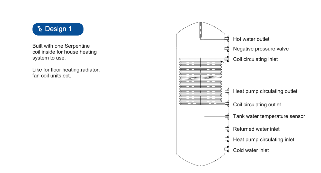 304/316 Stainless Steel Water Tank